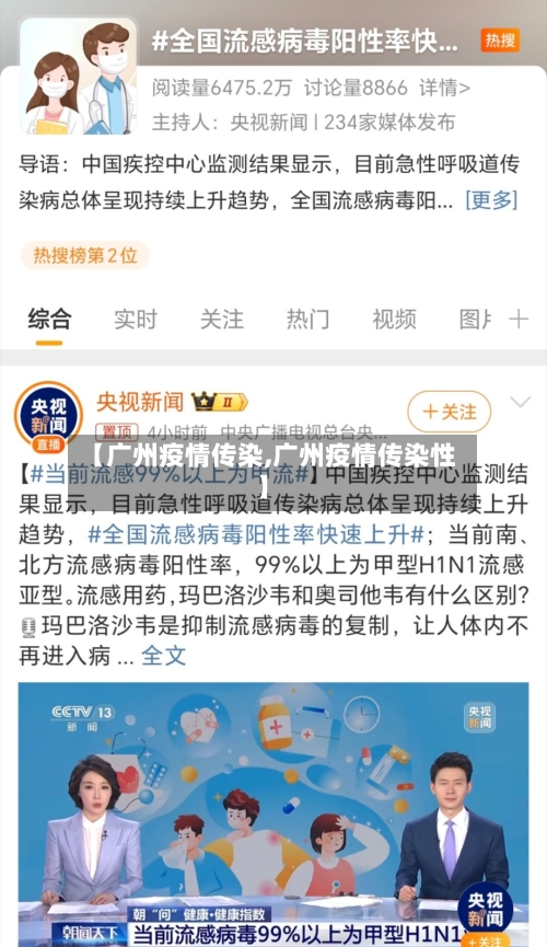 【广州疫情传染,广州疫情传染性】-第1张图片