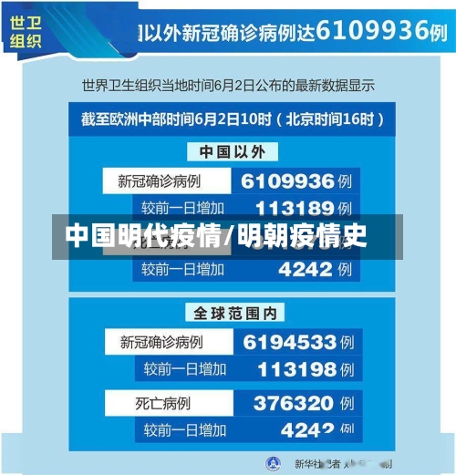 中国明代疫情/明朝疫情史-第1张图片