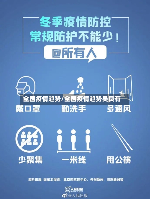 全国疫情趋势/全国疫情趋势吴良有-第2张图片