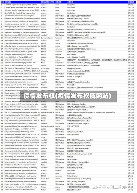 疫情发布权(疫情发布权威网站)-第2张图片