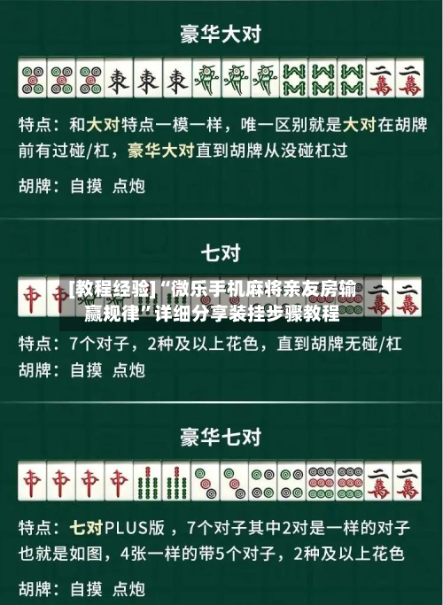 [教程经验]“微乐手机麻将亲友房输赢规律”详细分享装挂步骤教程-第1张图片