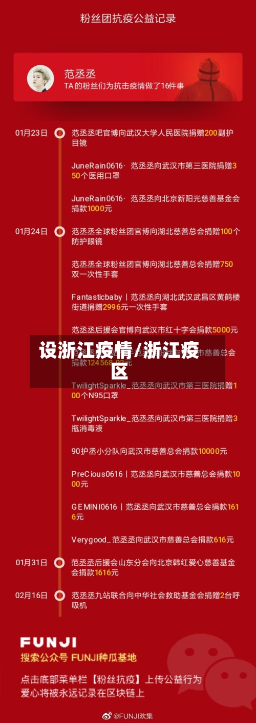 设浙江疫情/浙江疫区-第1张图片