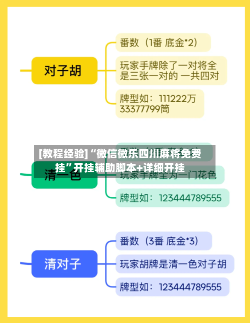 [教程经验]“微信微乐四川麻将免费挂”开挂辅助脚本+详细开挂-第1张图片