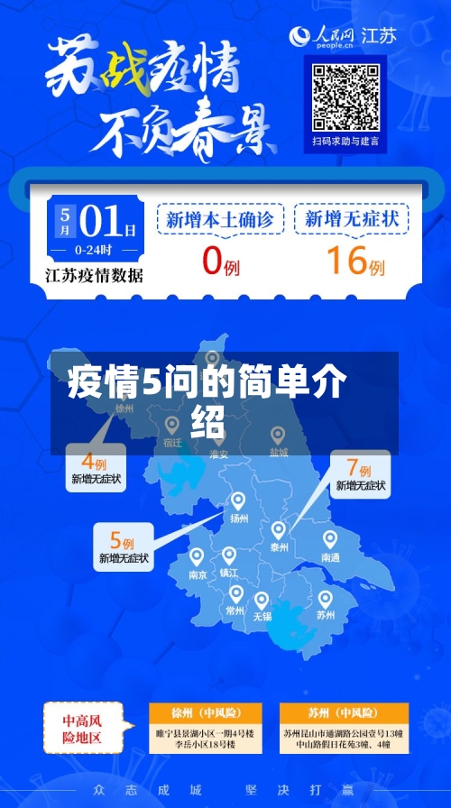 疫情5问的简单介绍