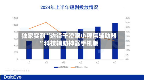 独家实测“边锋干瞪眼小程序辅助器	”科技辅助神器手机版-第1张图片