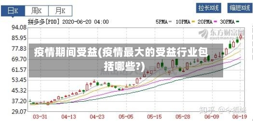 疫情期间受益(疫情最大的受益行业包括哪些?)