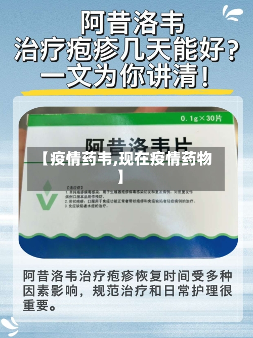 【疫情药韦,现在疫情药物】-第1张图片
