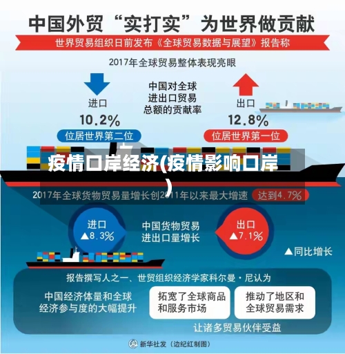 疫情口岸经济(疫情影响口岸)-第1张图片