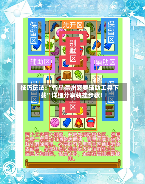 技巧玩法:“智星德州菠萝辅助工具下载”详细分享装挂步骤!-第1张图片