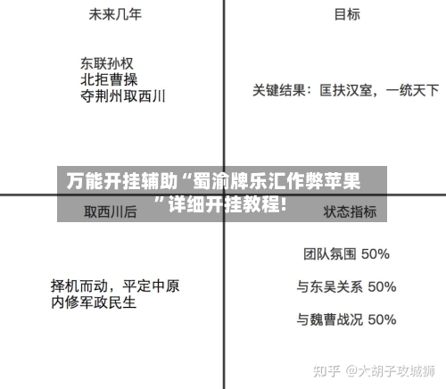 万能开挂辅助“蜀渝牌乐汇作弊苹果”详细开挂教程!-第2张图片