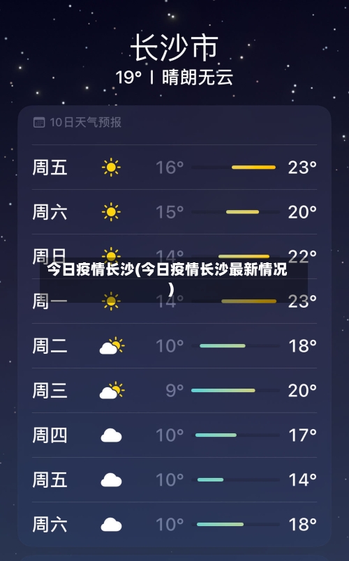 今日疫情长沙(今日疫情长沙最新情况)-第1张图片