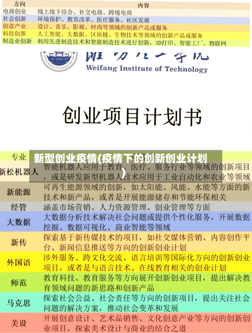 新型创业疫情(疫情下的创新创业计划)-第1张图片