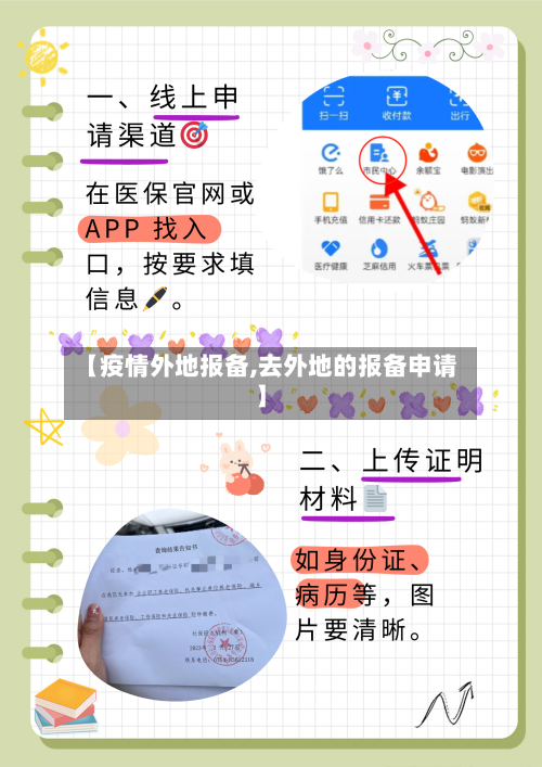 【疫情外地报备,去外地的报备申请】-第1张图片