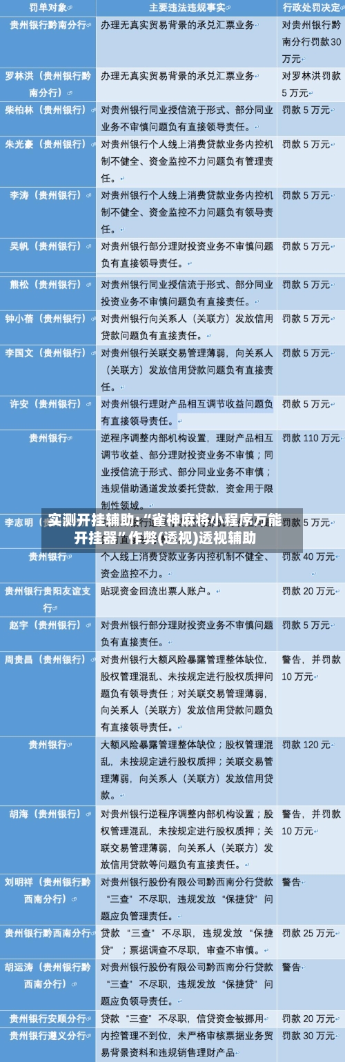 实测开挂辅助:“雀神麻将小程序万能开挂器”作弊(透视)透视辅助-第1张图片