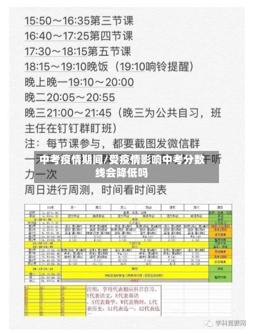 中考疫情期间/受疫情影响中考分数线会降低吗-第1张图片