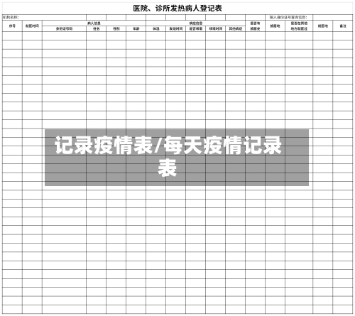 记录疫情表/每天疫情记录表-第1张图片