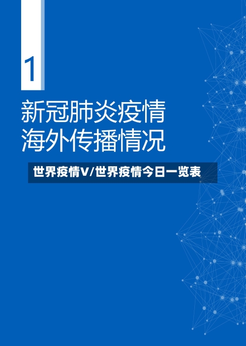 世界疫情V/世界疫情今日一览表-第1张图片