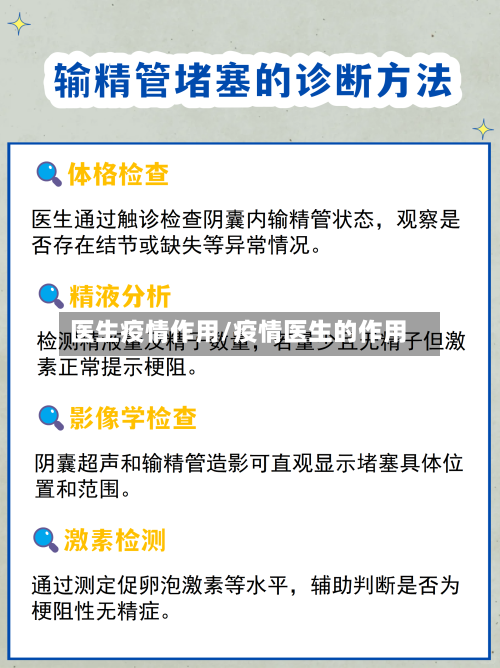 医生疫情作用/疫情医生的作用-第1张图片