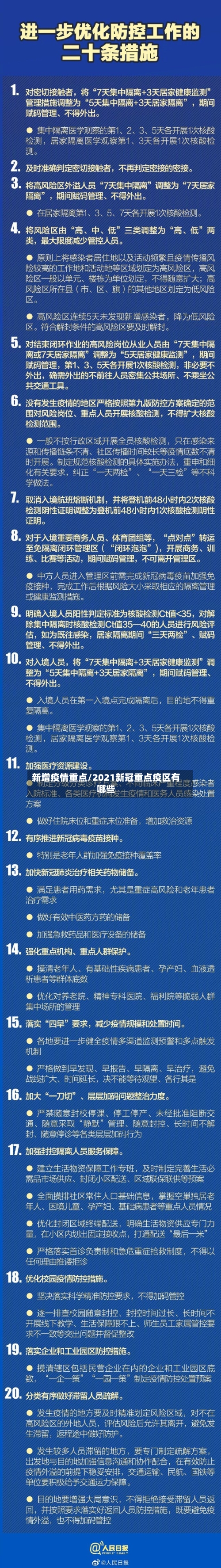 新增疫情重点/2021新冠重点疫区有哪些-第1张图片