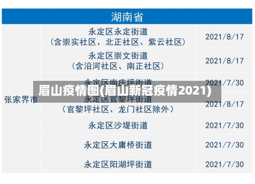 眉山疫情图(眉山新冠疫情2021)-第1张图片