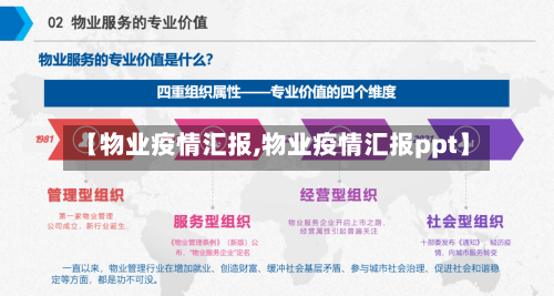 【物业疫情汇报,物业疫情汇报ppt】-第1张图片