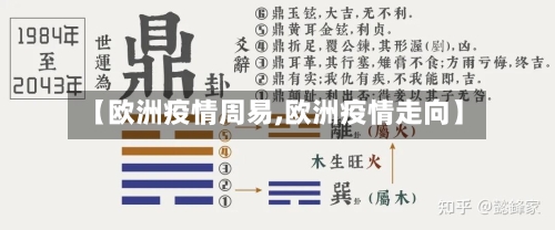 【欧洲疫情周易,欧洲疫情走向】-第1张图片