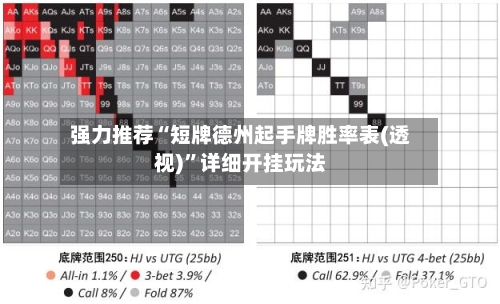 强力推荐“短牌德州起手牌胜率表(透视)	”详细开挂玩法-第1张图片