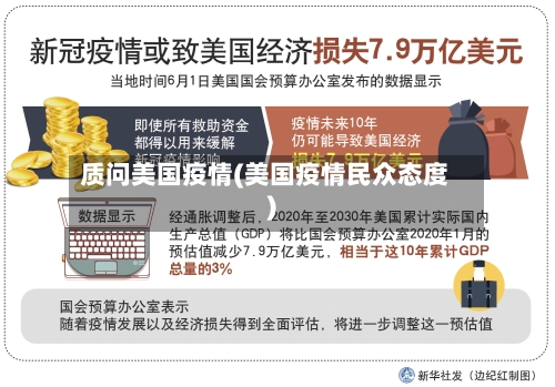 质问美国疫情(美国疫情民众态度)-第1张图片