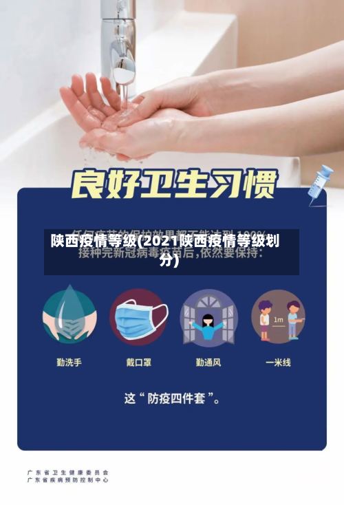 陕西疫情等级(2021陕西疫情等级划分)-第2张图片