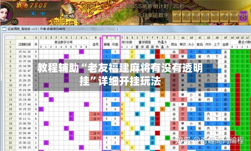 教程辅助“老友福建麻将有没有透明挂	”详细开挂玩法-第3张图片