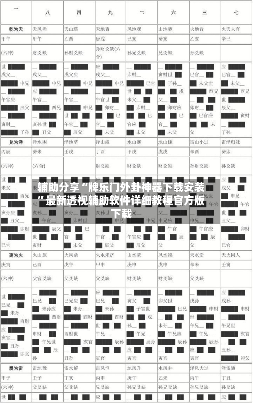 辅助分享“牌乐门外卦神器下载安装”最新透视辅助软件详细教程官方版下载-第1张图片