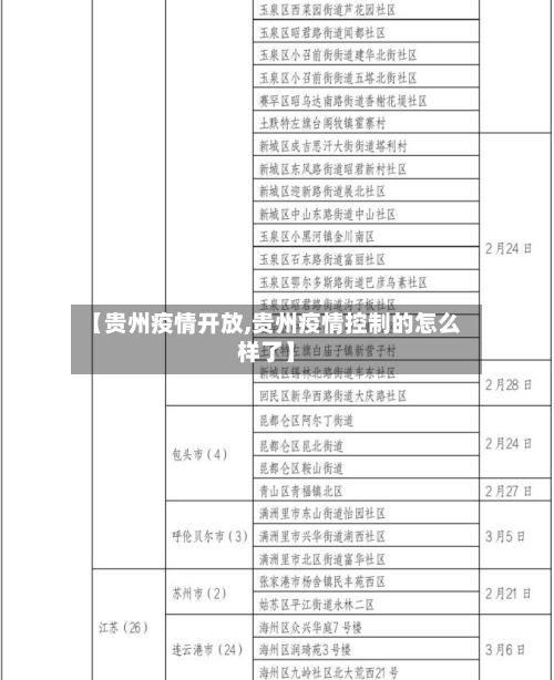 【贵州疫情开放,贵州疫情控制的怎么样了】-第2张图片