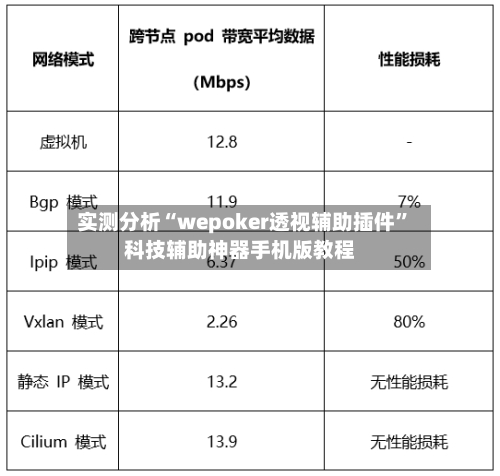 实测分析“wepoker透视辅助插件”科技辅助神器手机版教程-第3张图片