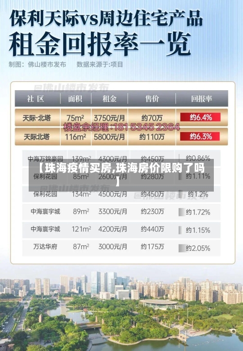 【珠海疫情买房,珠海房价限购了吗】-第1张图片