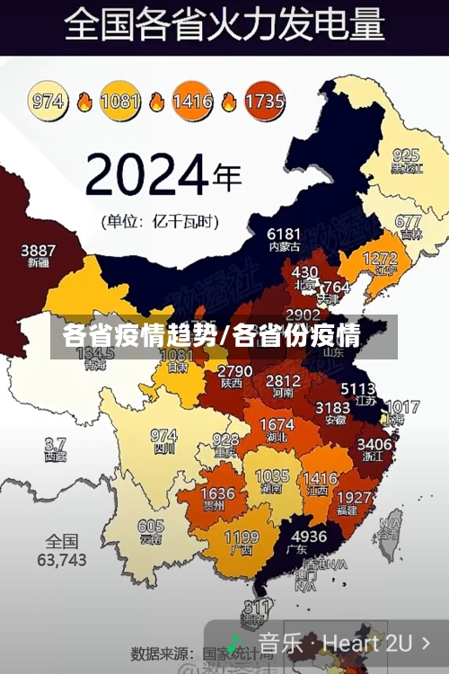 各省疫情趋势/各省份疫情-第2张图片