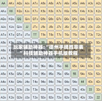 玩家辅助神器:“德州手牌胜率表	”科技辅助神器手机版教程-第1张图片