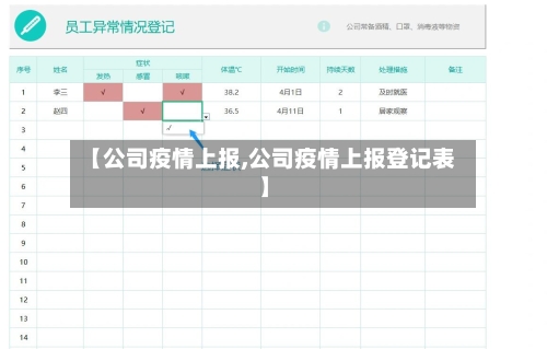 【公司疫情上报,公司疫情上报登记表】-第1张图片