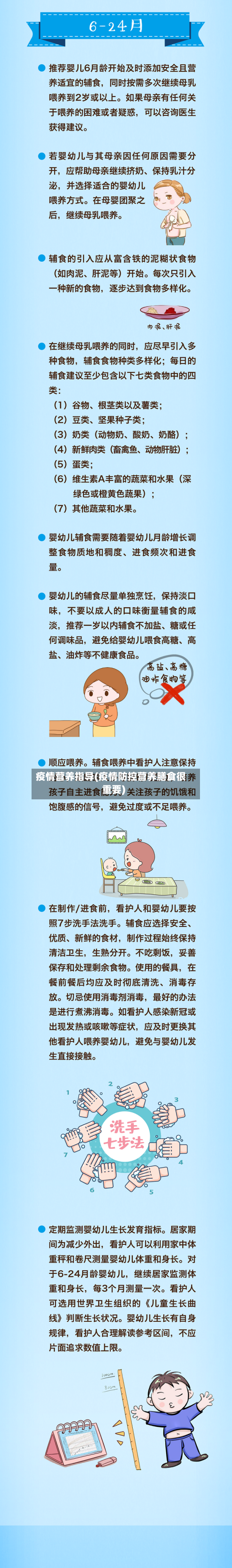 疫情营养指导(疫情防控营养膳食很重要)-第1张图片