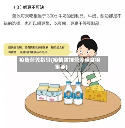 疫情营养指导(疫情防控营养膳食很重要)-第2张图片