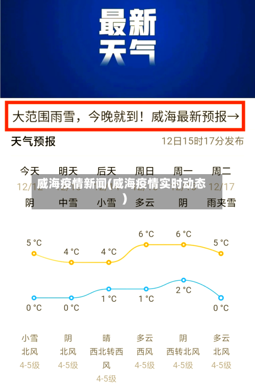 威海疫情新闻(威海疫情实时动态)-第1张图片