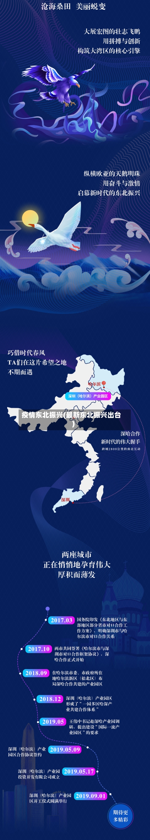 疫情东北振兴(最新东北振兴出台)-第1张图片