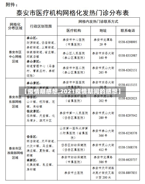 【疫情期感想,2021疫情期间的感想】-第1张图片