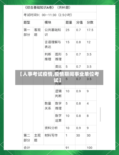 【人事考试疫情,疫情期间事业单位考试】-第1张图片
