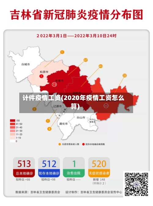 计件疫情工资(2020年疫情工资怎么算)-第2张图片