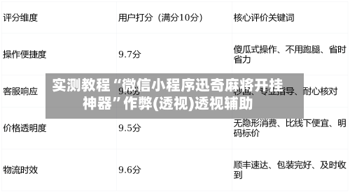 实测教程“微信小程序迅奇麻将开挂神器	”作弊(透视)透视辅助-第2张图片
