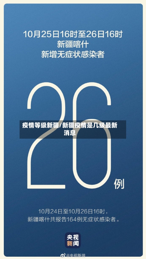 疫情等级新疆/新疆疫情是几级最新消息-第1张图片