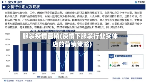 服装疫情营销(疫情下服装行业实体店的营销策略)-第1张图片