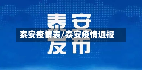 泰安疫情表/泰安疫情通报-第3张图片
