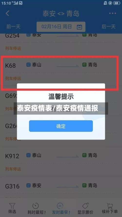 泰安疫情表/泰安疫情通报-第2张图片