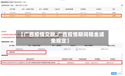 【广西疫情交税,广西疫情期间租金减免规定】-第1张图片